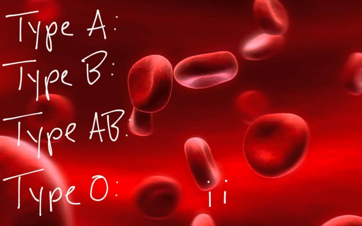 Did You Know Blood Group O Compared To Other Blood Groups Can Occur